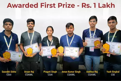 best placement institute in greater noida 